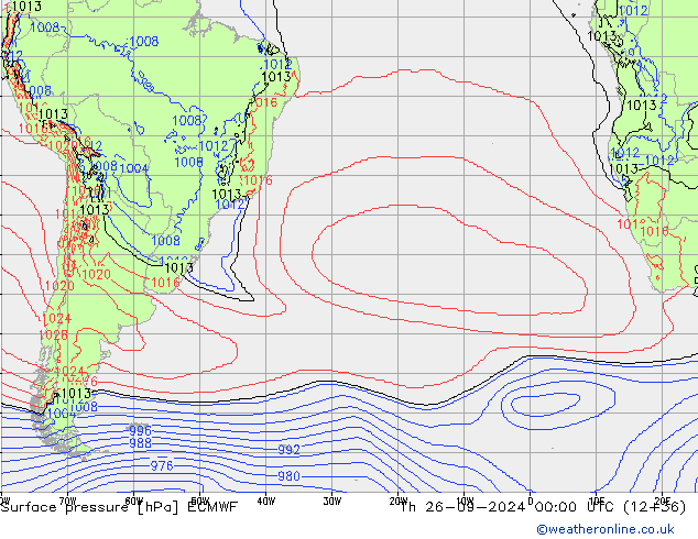 ciśnienie ECMWF czw. 26.09.2024 00 UTC