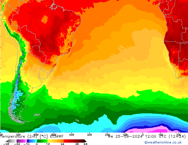 Temperatuurkaart (2m) ECMWF wo 25.09.2024 12 UTC