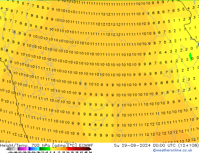 Yükseklik/Sıc. 700 hPa ECMWF Paz 29.09.2024 00 UTC