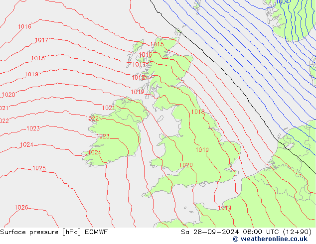 pressão do solo ECMWF Sáb 28.09.2024 06 UTC