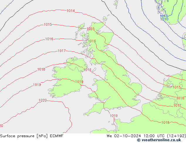 Surface pressure ECMWF We 02.10.2024 12 UTC