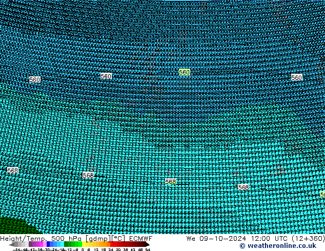 Height/Temp. 500 hPa ECMWF  09.10.2024 12 UTC