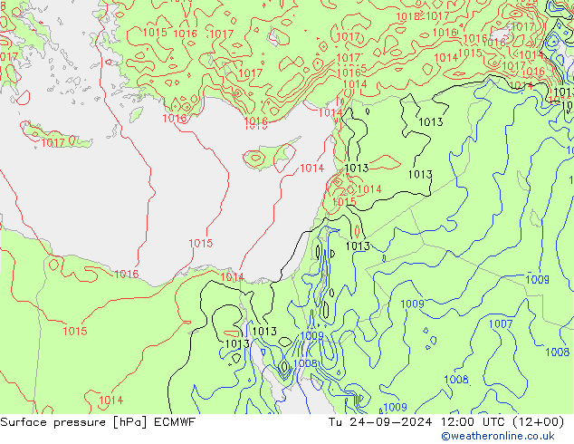 Presión superficial ECMWF mar 24.09.2024 12 UTC