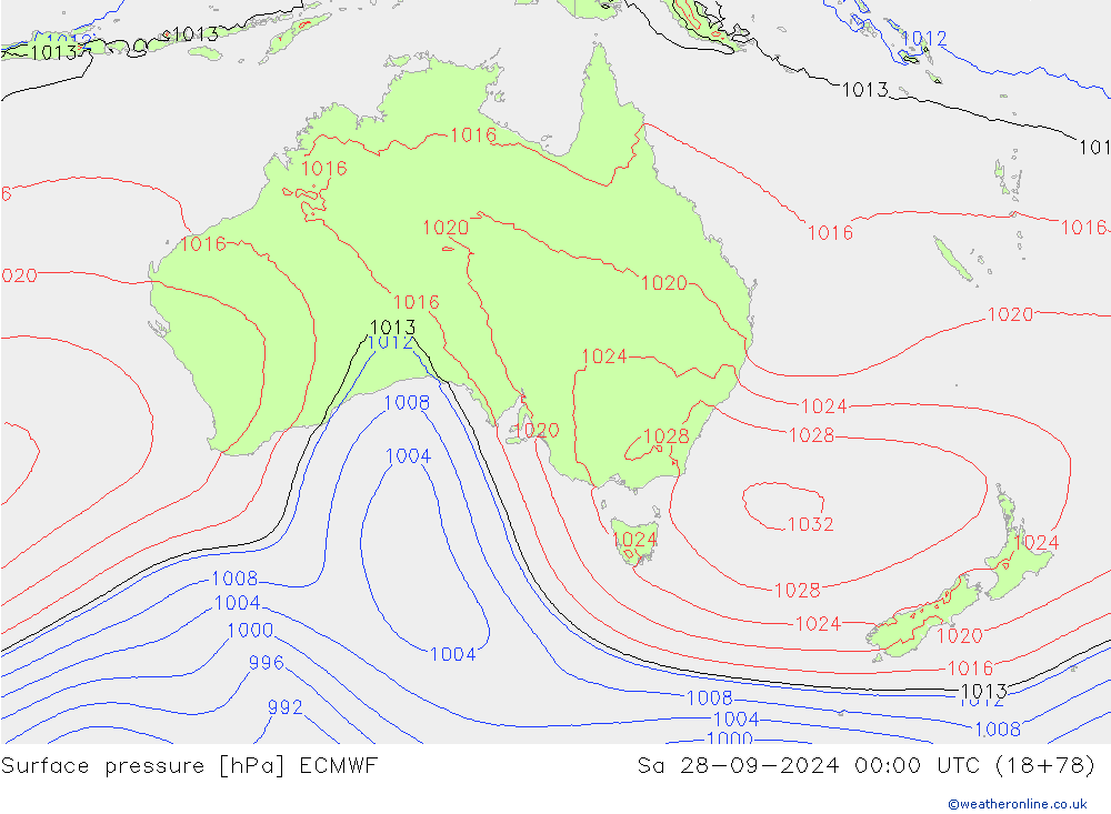 Atmosférický tlak ECMWF So 28.09.2024 00 UTC