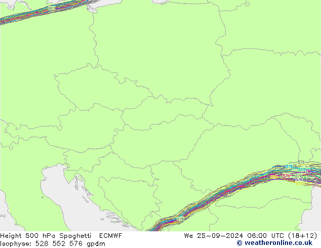 500 hPa Yüksekliği Spaghetti ECMWF Çar 25.09.2024 06 UTC