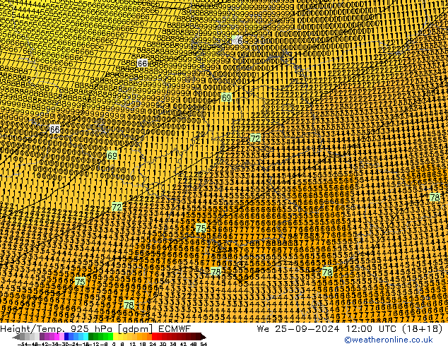 Height/Temp. 925 hPa ECMWF We 25.09.2024 12 UTC