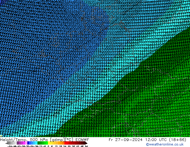 Height/Temp. 500 hPa ECMWF Fr 27.09.2024 12 UTC