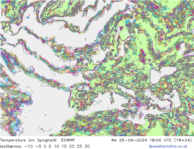 Temperature 2m Spaghetti ECMWF We 25.09.2024 18 UTC