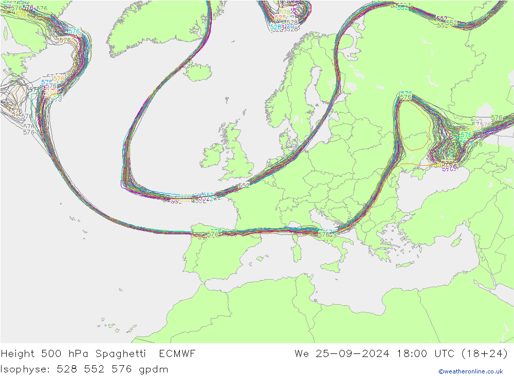 Géop. 500 hPa Spaghetti ECMWF mer 25.09.2024 18 UTC