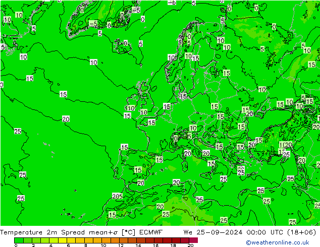 Temperatuurkaart Spread ECMWF wo 25.09.2024 00 UTC