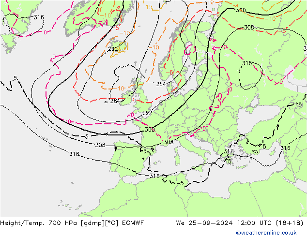 Géop./Temp. 700 hPa ECMWF mer 25.09.2024 12 UTC