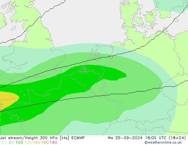 Courant-jet ECMWF mer 25.09.2024 18 UTC