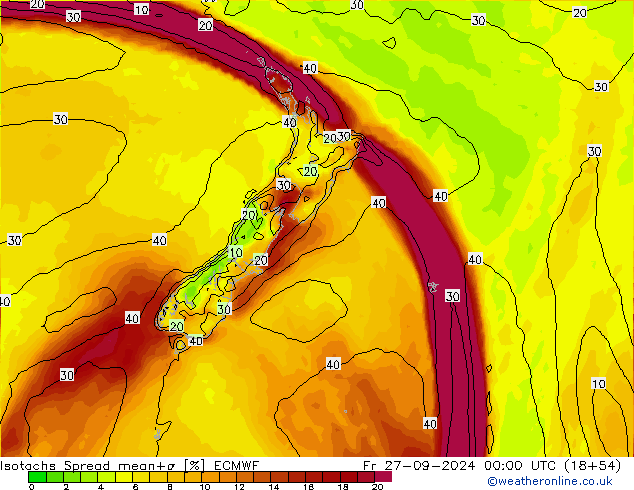 Isotachs Spread ECMWF пт 27.09.2024 00 UTC