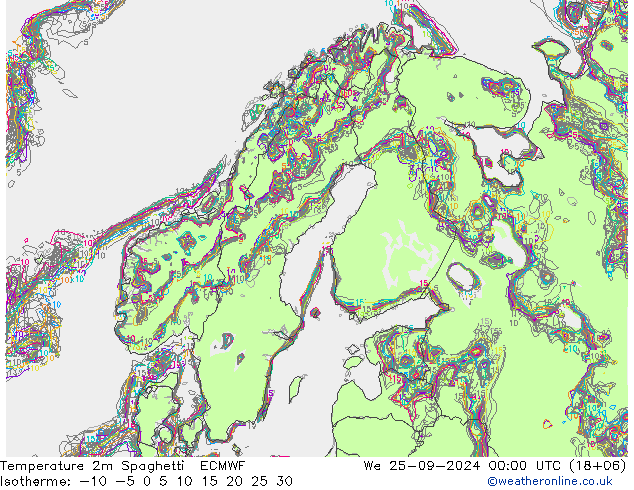 Temperature 2m Spaghetti ECMWF We 25.09.2024 00 UTC