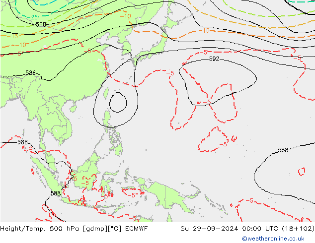 Height/Temp. 500 hPa ECMWF Su 29.09.2024 00 UTC