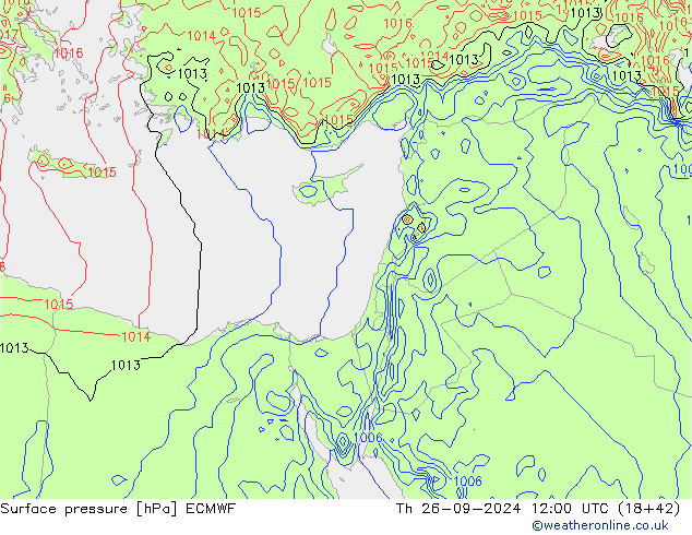 Presión superficial ECMWF jue 26.09.2024 12 UTC