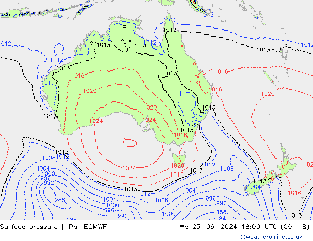 Atmosférický tlak ECMWF St 25.09.2024 18 UTC