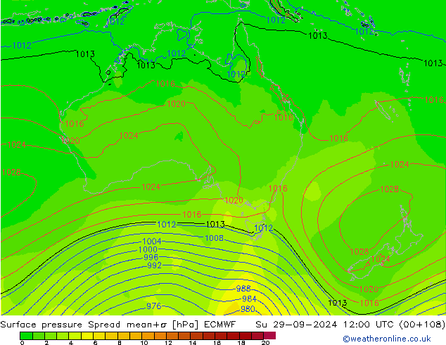 Presión superficial Spread ECMWF dom 29.09.2024 12 UTC