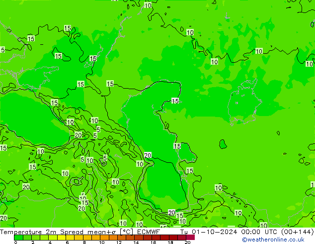 Temperatura 2m Spread ECMWF mar 01.10.2024 00 UTC