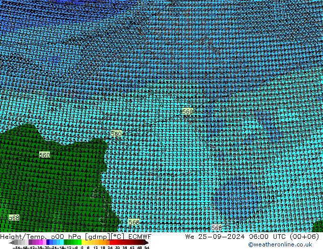 Height/Temp. 500 hPa ECMWF We 25.09.2024 06 UTC