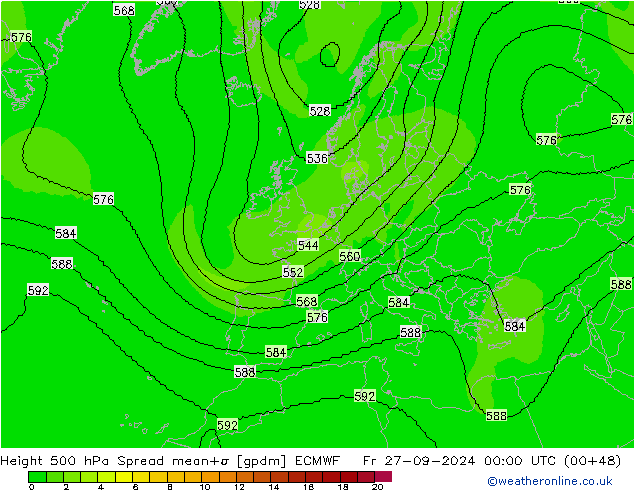 Height 500 hPa Spread ECMWF Fr 27.09.2024 00 UTC