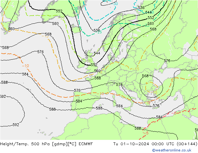 Geop./Temp. 500 hPa ECMWF mar 01.10.2024 00 UTC