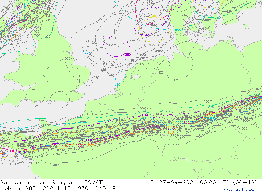 Yer basıncı Spaghetti ECMWF Cu 27.09.2024 00 UTC