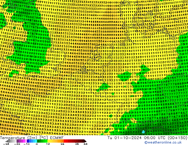 Temperature (2m) ECMWF Tu 01.10.2024 06 UTC