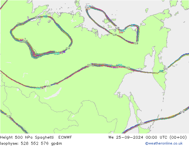 Height 500 гПа Spaghetti ECMWF ср 25.09.2024 00 UTC