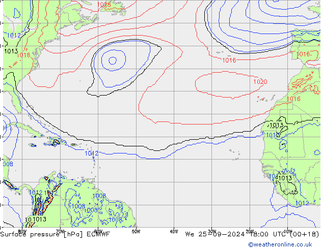 приземное давление ECMWF ср 25.09.2024 18 UTC