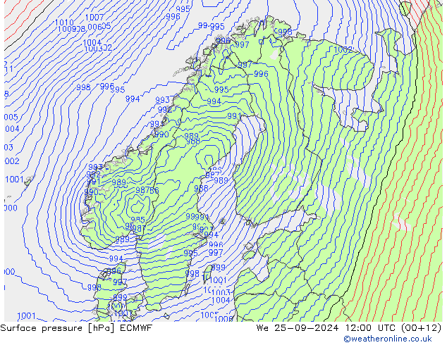 Atmosférický tlak ECMWF St 25.09.2024 12 UTC