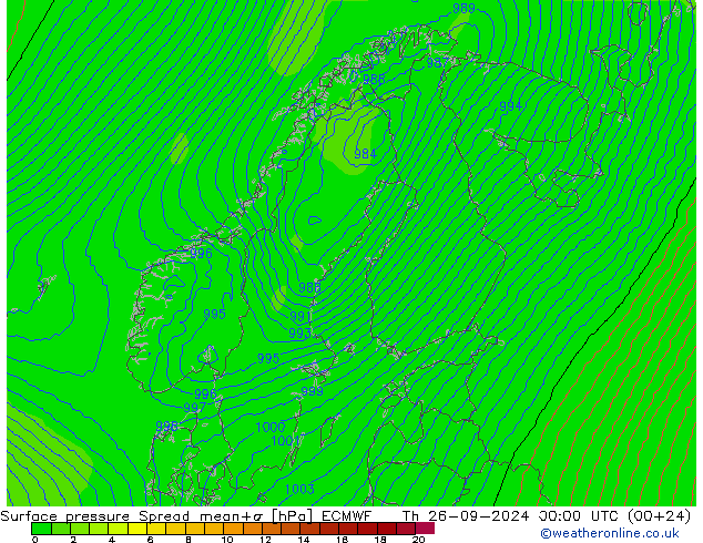 pressão do solo Spread ECMWF Qui 26.09.2024 00 UTC