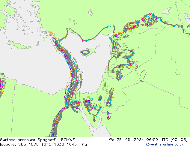 Bodendruck Spaghetti ECMWF Mi 25.09.2024 06 UTC