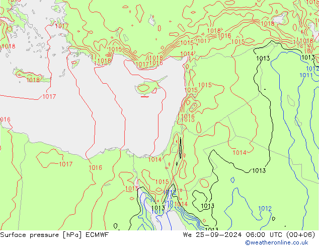 Atmosférický tlak ECMWF St 25.09.2024 06 UTC