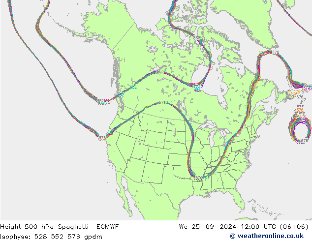 Height 500 hPa Spaghetti ECMWF mer 25.09.2024 12 UTC