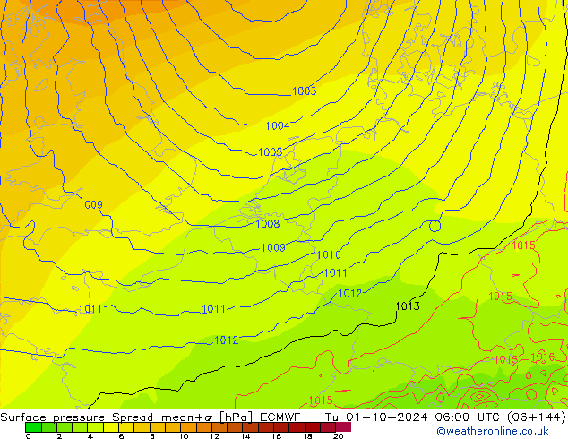 Pressione al suolo Spread ECMWF mar 01.10.2024 06 UTC