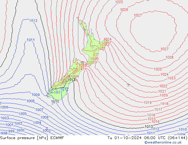 Presión superficial ECMWF mar 01.10.2024 06 UTC