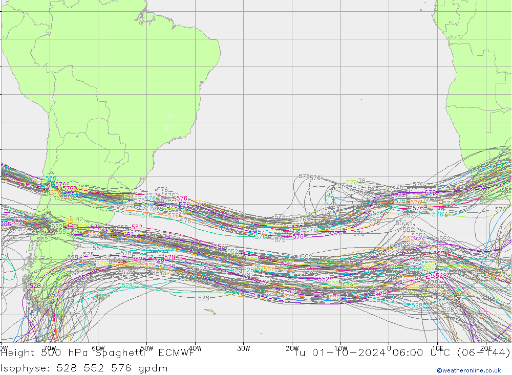 Height 500 hPa Spaghetti ECMWF mar 01.10.2024 06 UTC