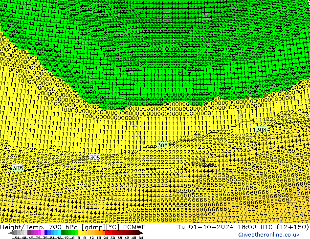 Géop./Temp. 700 hPa ECMWF mar 01.10.2024 18 UTC