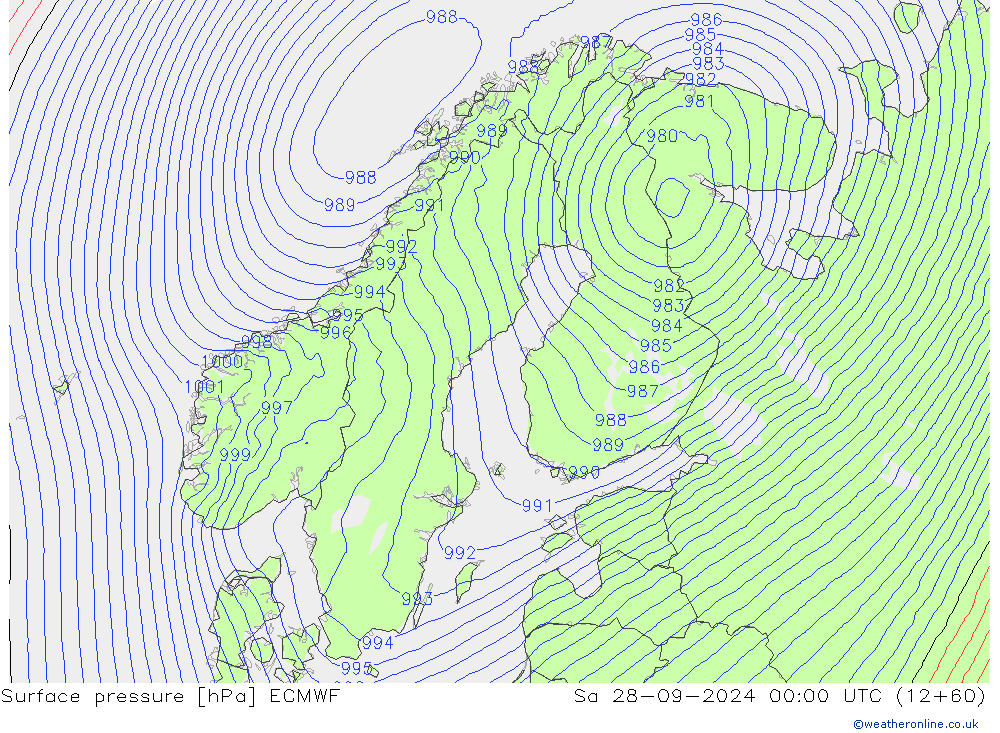 Atmosférický tlak ECMWF So 28.09.2024 00 UTC