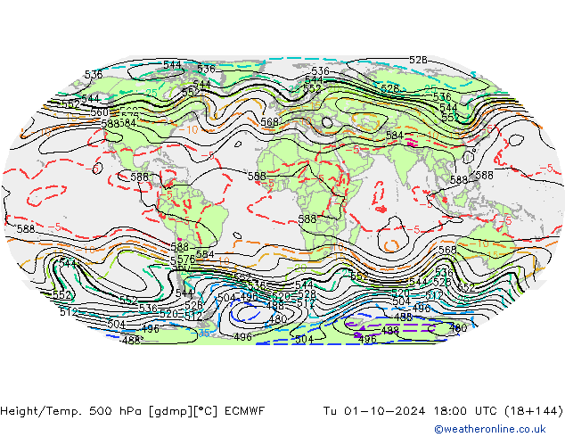 Height/Temp. 500 hPa ECMWF Tu 01.10.2024 18 UTC