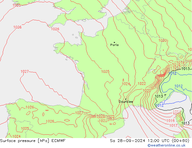 Luchtdruk (Grond) ECMWF za 28.09.2024 12 UTC