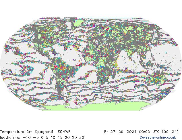 Temperatura 2m Spaghetti ECMWF Sex 27.09.2024 00 UTC