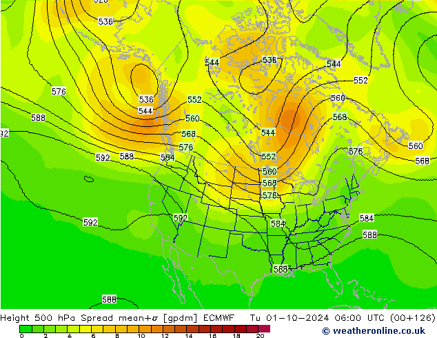 Height 500 hPa Spread ECMWF Ter 01.10.2024 06 UTC