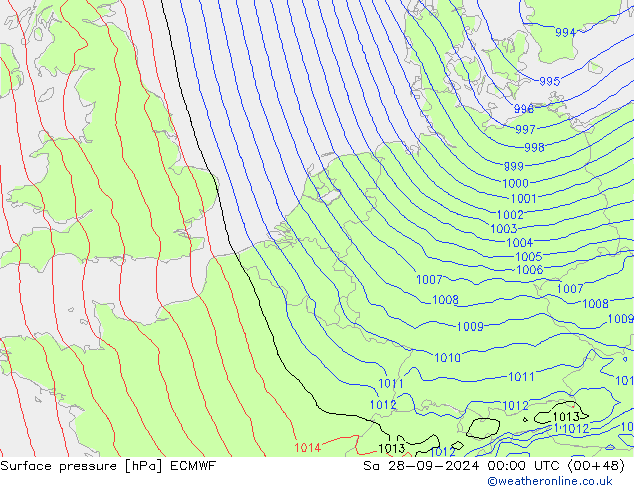 pressão do solo ECMWF Sáb 28.09.2024 00 UTC