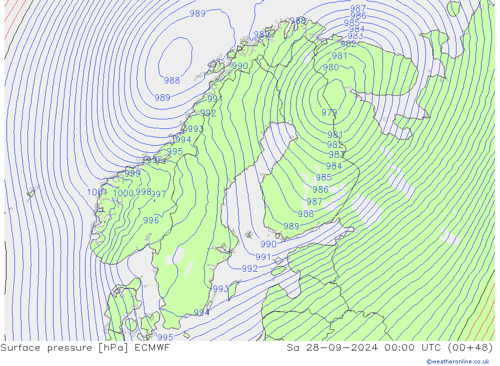 ciśnienie ECMWF so. 28.09.2024 00 UTC