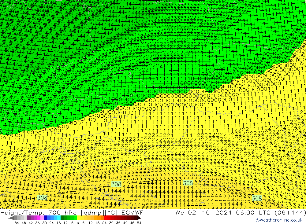 Yükseklik/Sıc. 700 hPa ECMWF Çar 02.10.2024 06 UTC