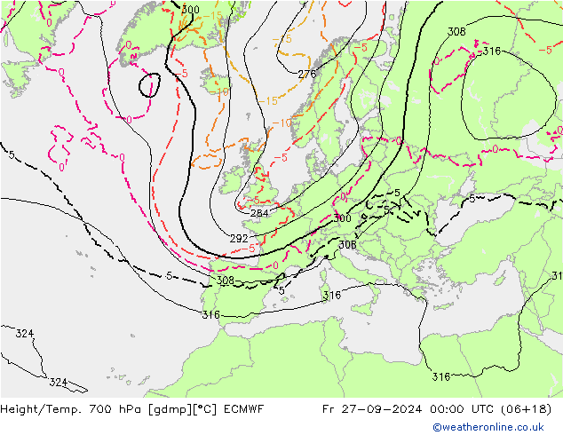 Height/Temp. 700 hPa ECMWF  27.09.2024 00 UTC