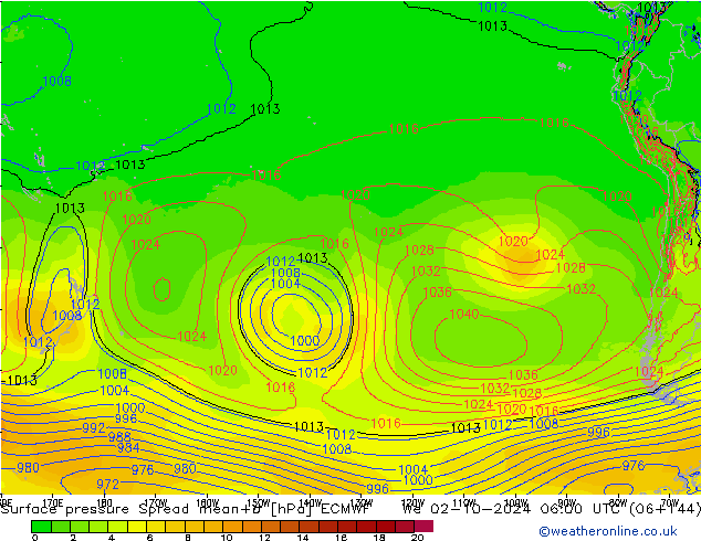 Atmosférický tlak Spread ECMWF St 02.10.2024 06 UTC