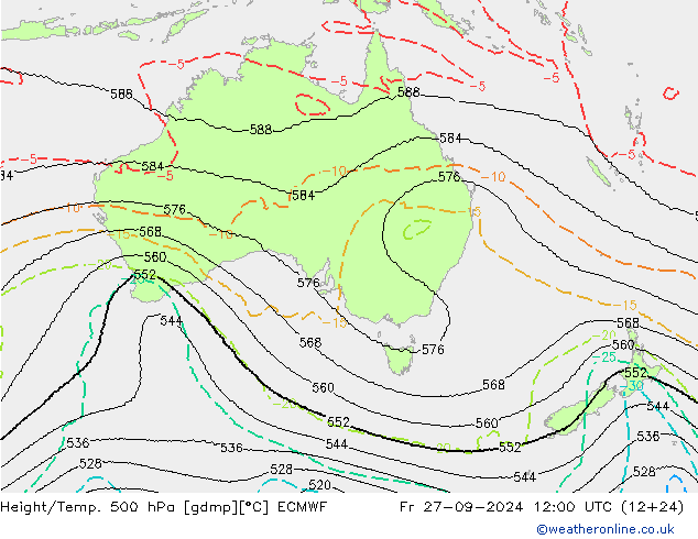 Height/Temp. 500 hPa ECMWF  27.09.2024 12 UTC